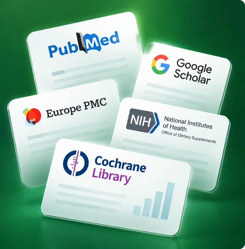 Scientific source cards: PubMed, Google Scholar, Europe PMC, NIH Office of Dietary Supplements, Cochrane Library